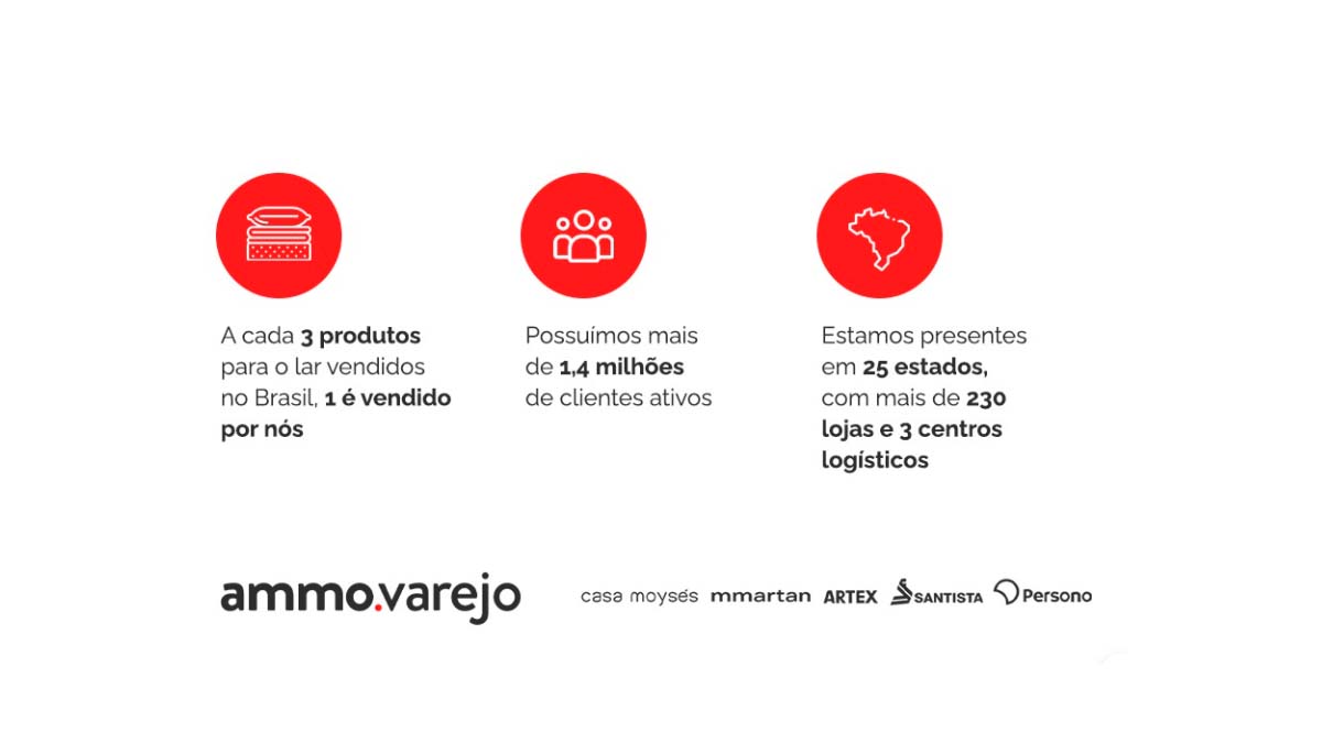 A Amno está com novas vagas de emprego abertas, confira as oportunidades disponíveis por aqui. Foto: Reprodução